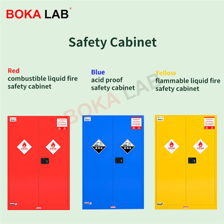 410L/110Gallons Weak Corrosive Storage Cabinet