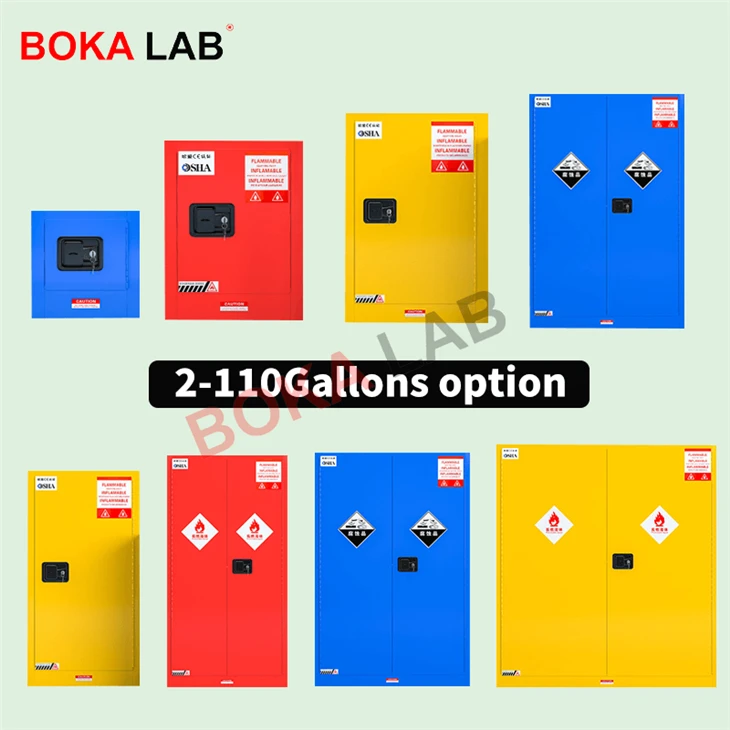 410L/110Gallons Weak Corrosive Storage Cabinet